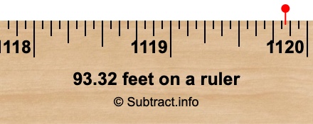 93.32 feet on a ruler