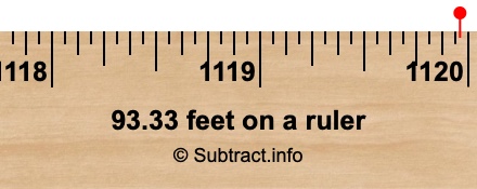 93.33 feet on a ruler