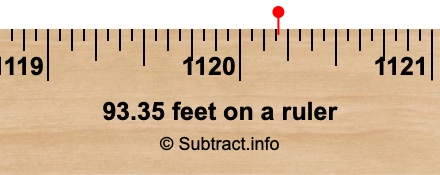 93.35 feet on a ruler