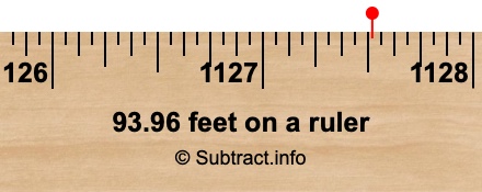 93.96 feet on a ruler