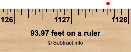 93.97 feet on a ruler