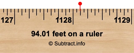 94.01 feet on a ruler