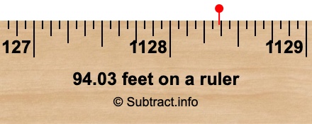 94.03 feet on a ruler