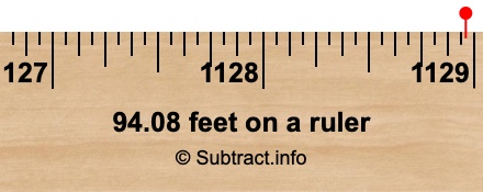 94.08 feet on a ruler