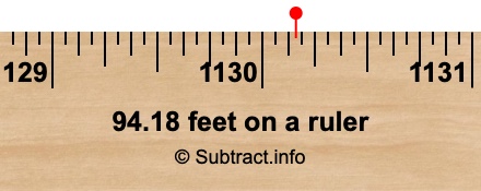 94.18 feet on a ruler