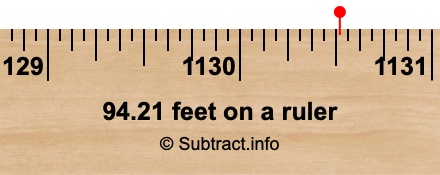 94.21 feet on a ruler
