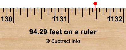 94.29 feet on a ruler 94.29 feet on a ruler