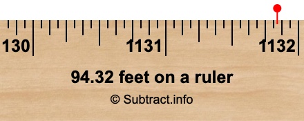 94.32 feet on a ruler 94.32 feet on a ruler