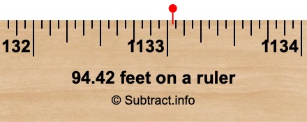94.42 feet on a ruler