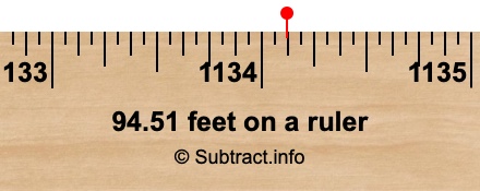 94.51 feet on a ruler