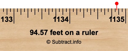 94.57 feet on a ruler