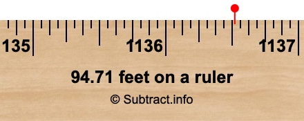 94.71 feet on a ruler