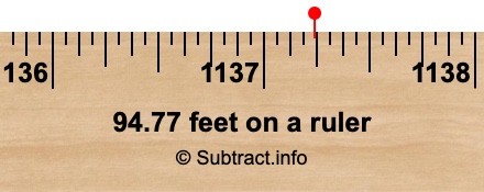 94.77 feet on a ruler