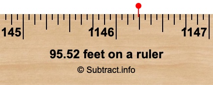 95.52 feet on a ruler