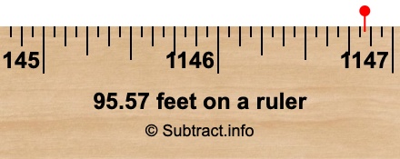 95.57 feet on a ruler 95.57 feet on a ruler