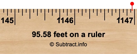 95.58 feet on a ruler