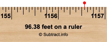 96.38 feet on a ruler 96.38 feet on a ruler