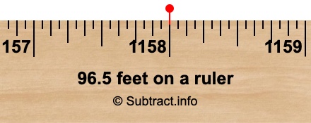 96.5 feet on a ruler