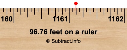 96.76 feet on a ruler