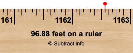 96.88 feet on a ruler