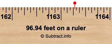 96.94 feet on a ruler