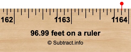 96.99 feet on a ruler