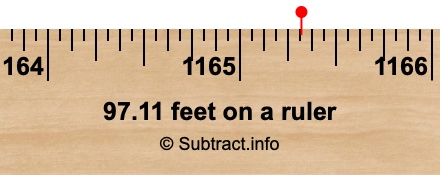 97.11 feet on a ruler 97.11 feet on a ruler