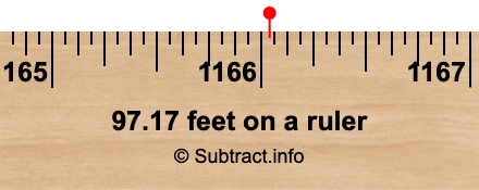 97.17 feet on a ruler