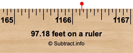 97.18 feet on a ruler