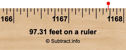 97.31 feet on a ruler