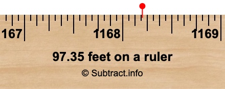 97.35 feet on a ruler