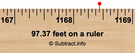 97.37 feet on a ruler