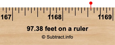 97.38 feet on a ruler