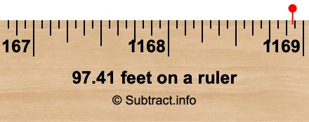 97.41 feet on a ruler
