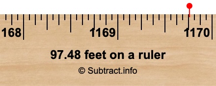 97.48 feet on a ruler 97.48 feet on a ruler