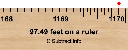 97.49 feet on a ruler 97.49 feet on a ruler