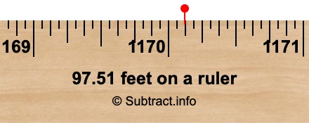 97.51 feet on a ruler