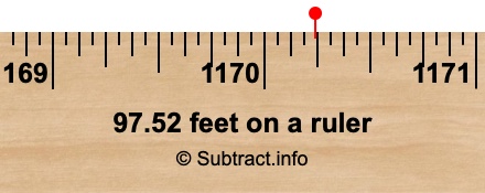 97.52 feet on a ruler