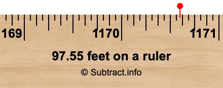 97.55 feet on a ruler