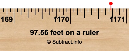97.56 feet on a ruler