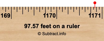 97.57 feet on a ruler