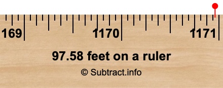 97.58 feet on a ruler