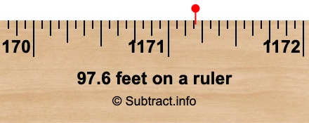 97.6 feet on a ruler 97.6 feet on a ruler