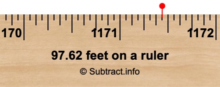 97.62 feet on a ruler 97.62 feet on a ruler