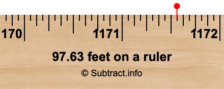 97.63 feet on a ruler