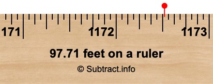 97.71 feet on a ruler