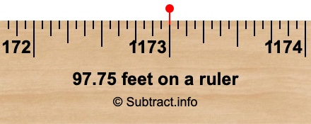 97.75 feet on a ruler