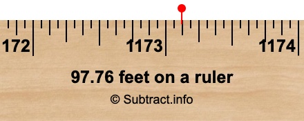 97.76 feet on a ruler