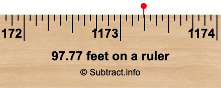 97.77 feet on a ruler