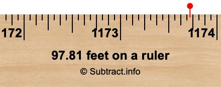 97.81 feet on a ruler